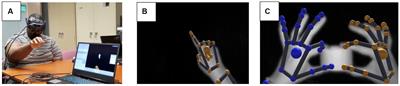 Measuring visually guided motor performance in ultra low vision using virtual reality